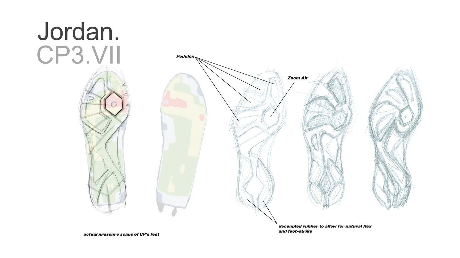 CP3.VII, image 5