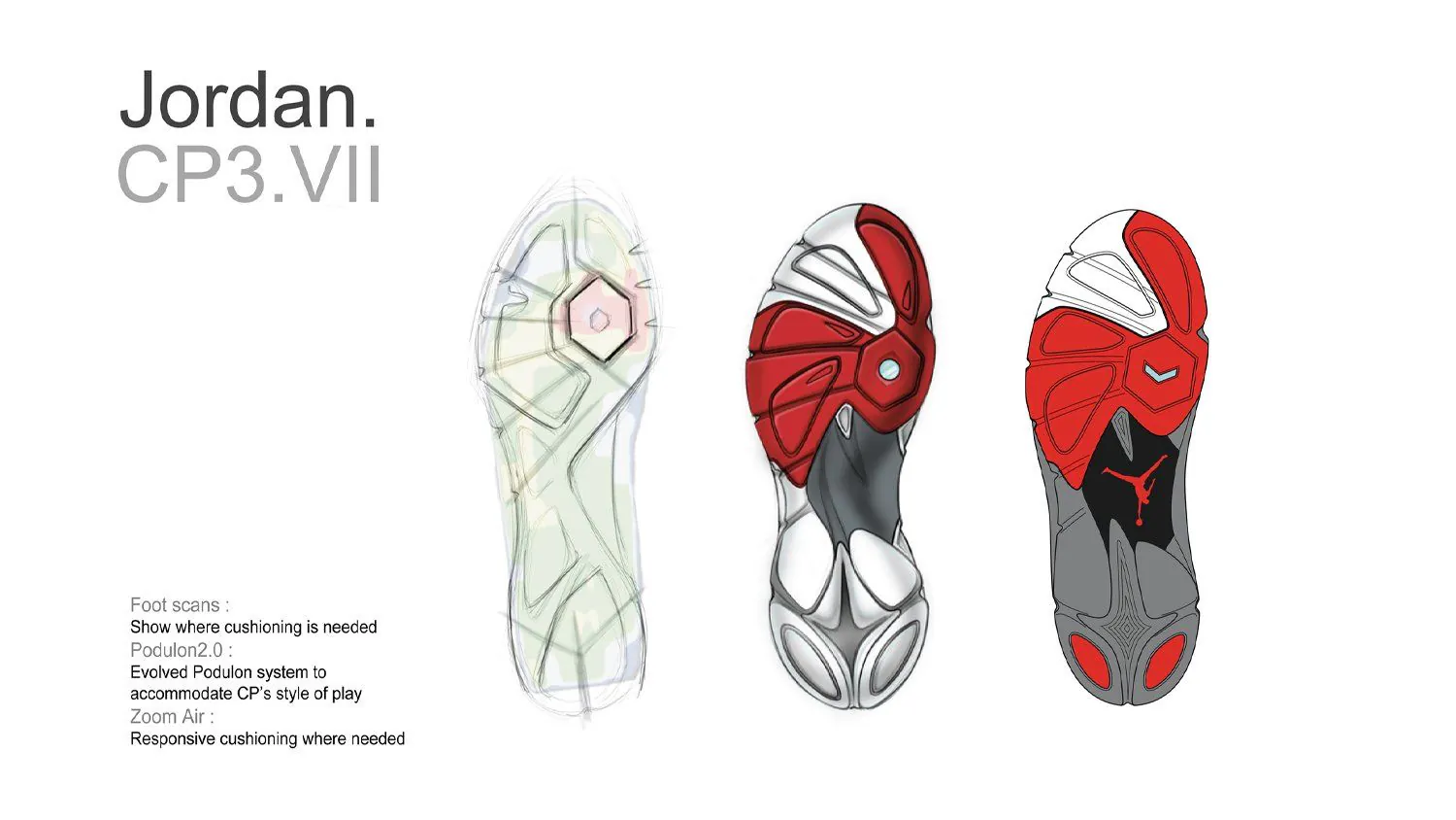 CP3.VII, image 6