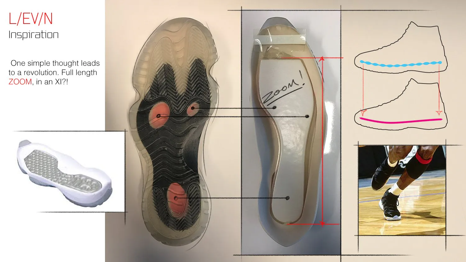 L/EV/N, image 1