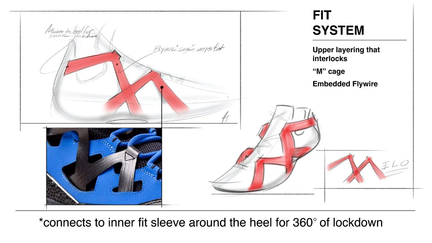 Melo M9, image 5
