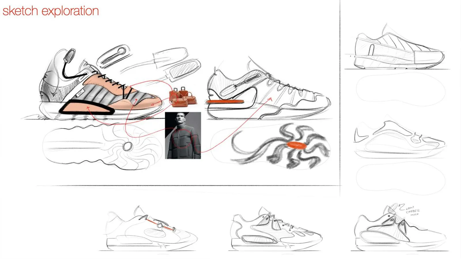 SoleSavy SS4, image 9