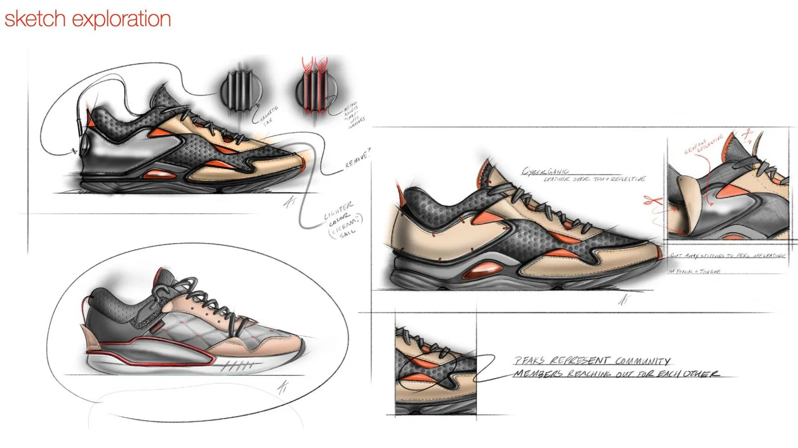 SoleSavy SS4, image 12